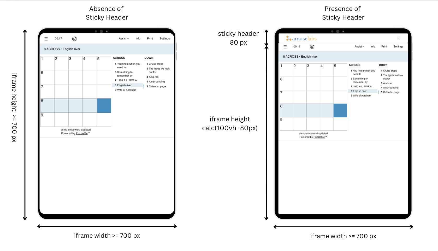 Tablet layouts comparing iframe sizing with and without a sticky header